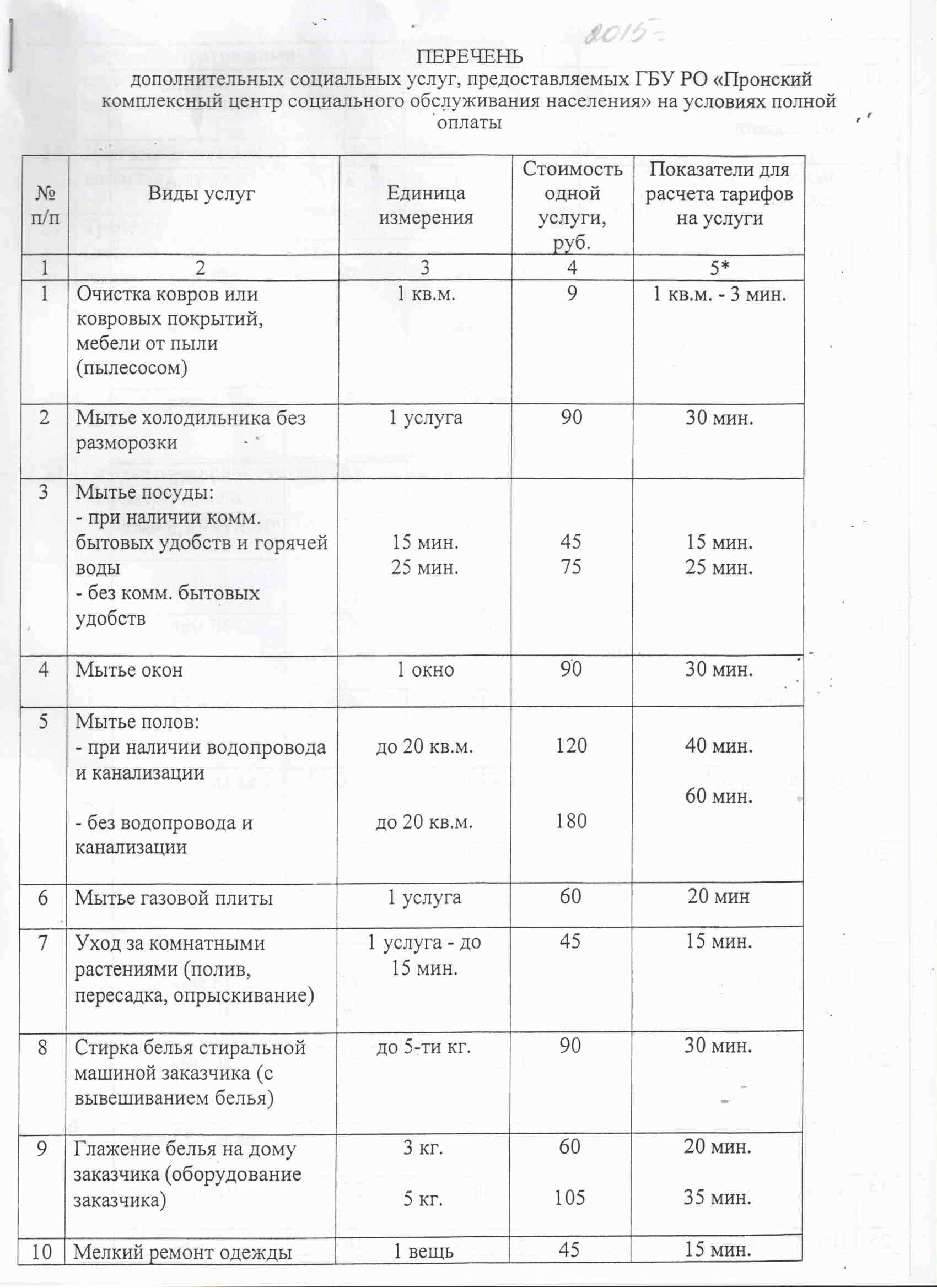 Пронский КЦСОН - Дополнительные услуги